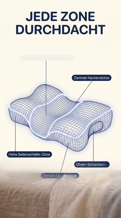 Ergonomisches Nackenkissen mit Memory-Schaum